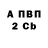 Кетамин VHQ The Cry0tiK